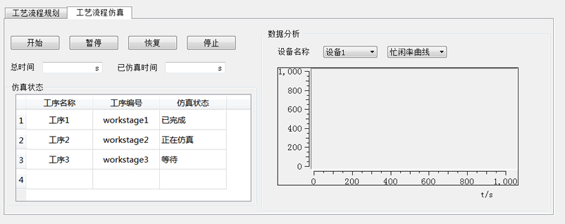 工艺过程仿真工作界面.jpg 工艺过程仿真工作界面.jpg