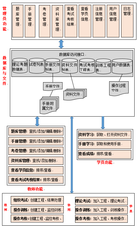 图1 系统组成示意.png